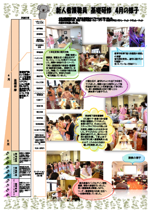 基礎研修の様子　4月