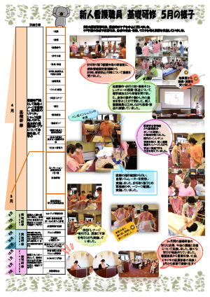 >基礎研修の様子　5月