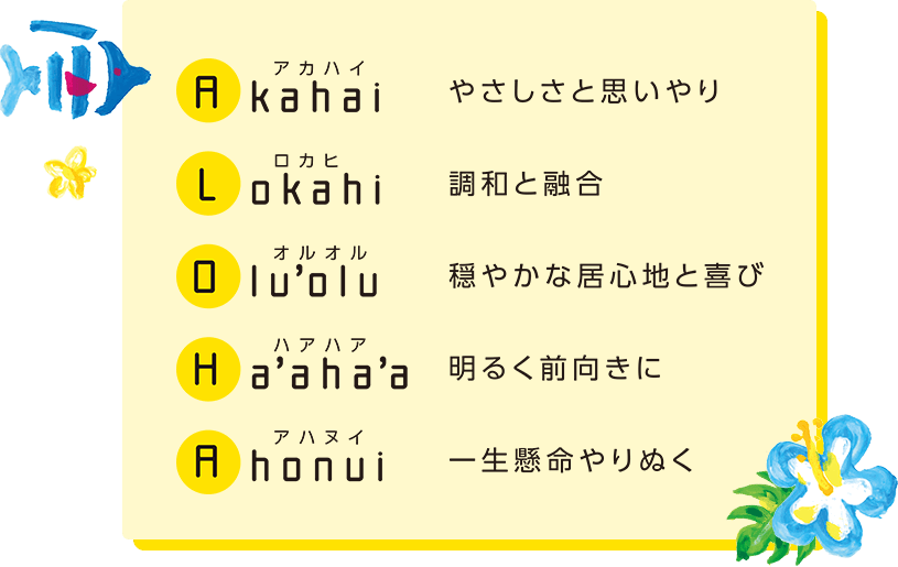 保育方針ALOHA